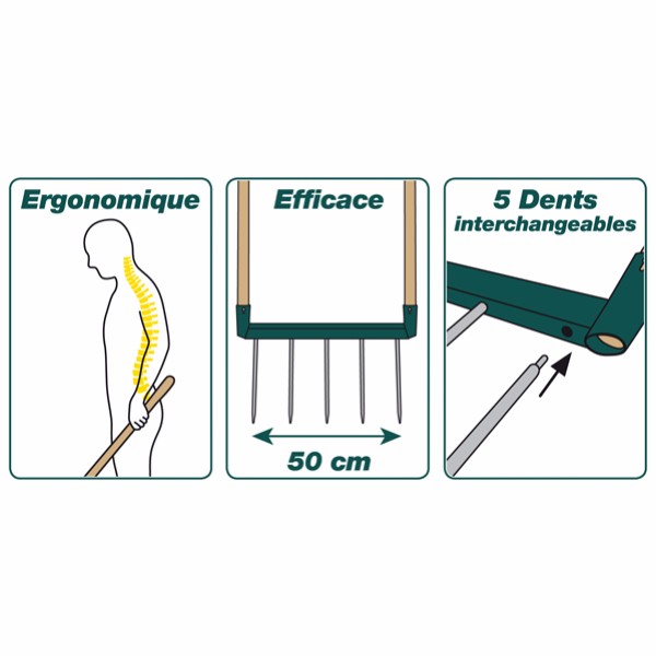 Biogrif Leborgne Biogrif 4 Ou 5 Dents Interchangeables Naturovert