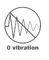 Picto risque anti vibrations