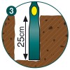 Pioche douille ovale Duopro